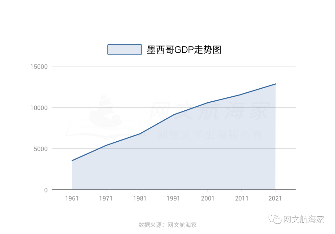 产品经理，产品经理网站